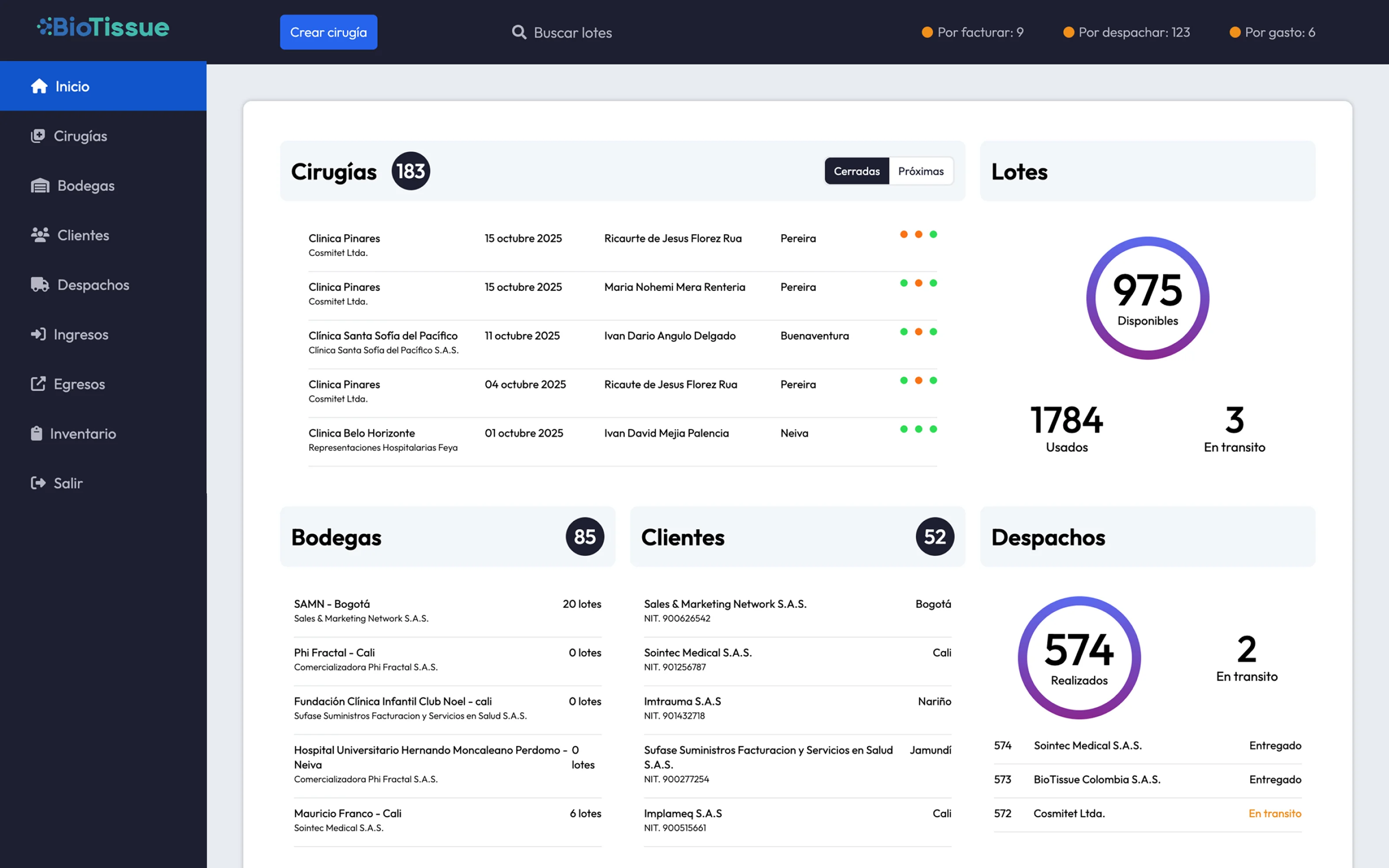 Panel de control de Ness Digital